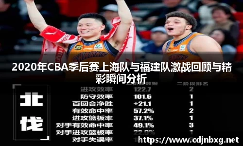 2020年CBA季后赛上海队与福建队激战回顾与精彩瞬间分析