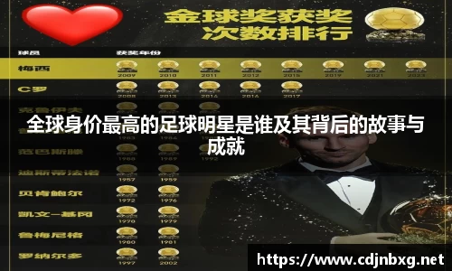 全球身价最高的足球明星是谁及其背后的故事与成就